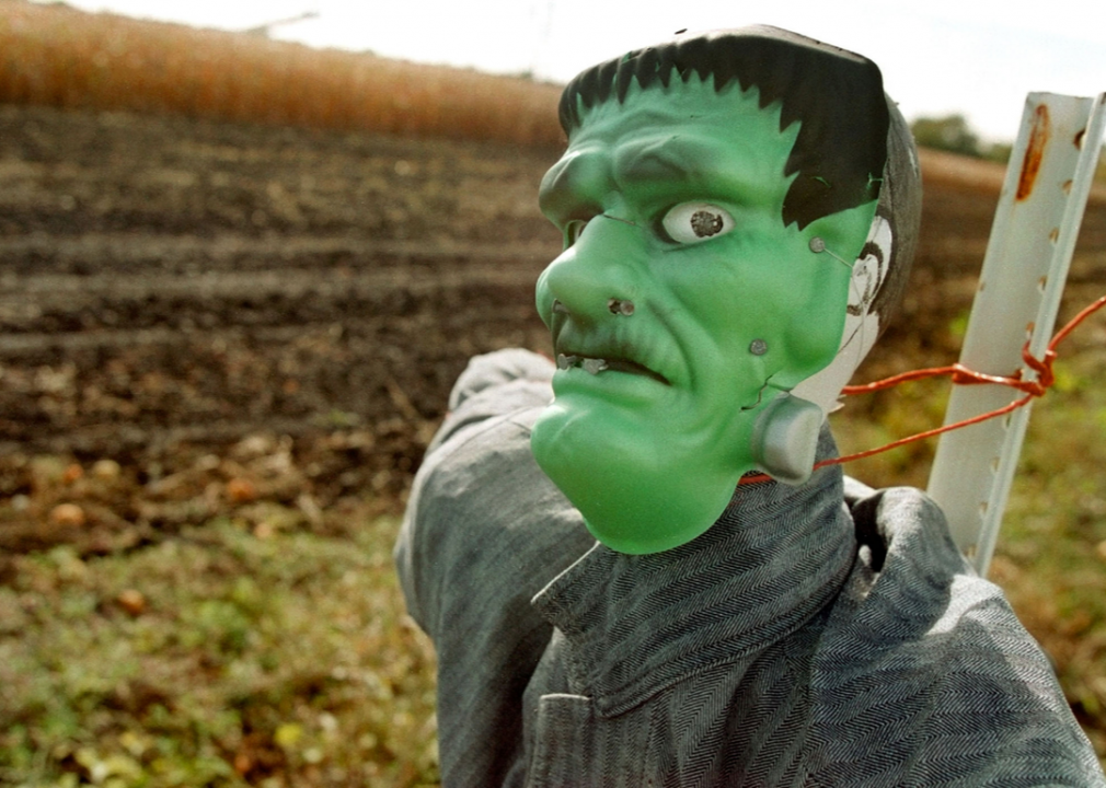 Rise of latex masks